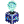 Footsteps of Dimension 3 Sets Reward