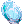 Rising Particle (Novice classes)